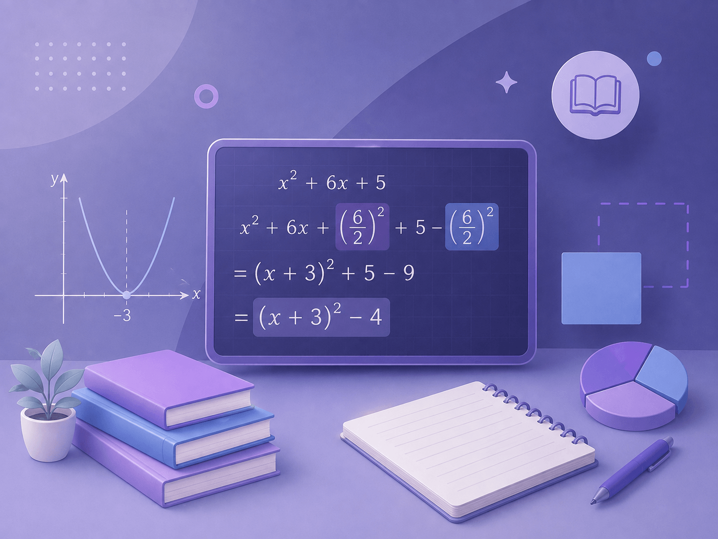 Completing the Square: GCSE Maths Step-by-Step Guide